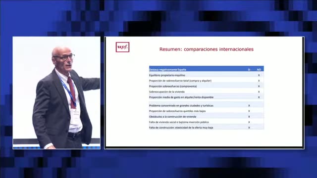 Diapositiva: en qué destaca negativamente España en comparación internacional
